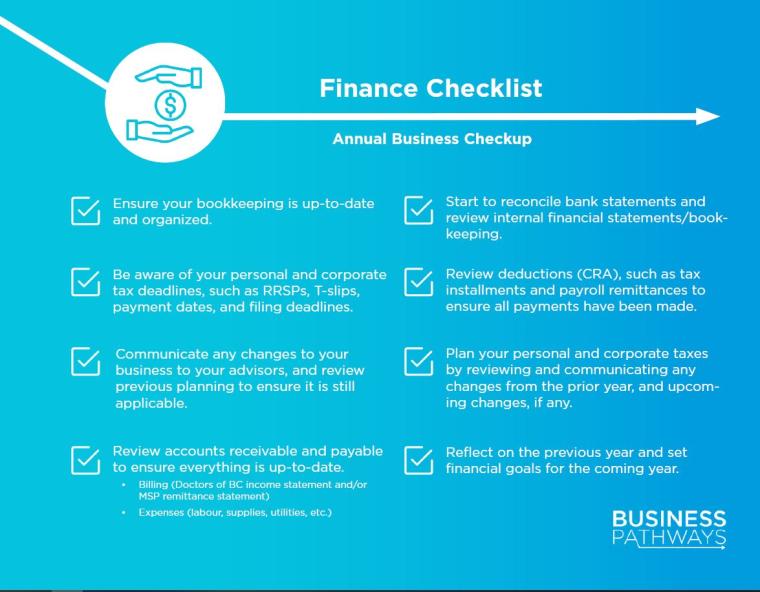 Finance checklist