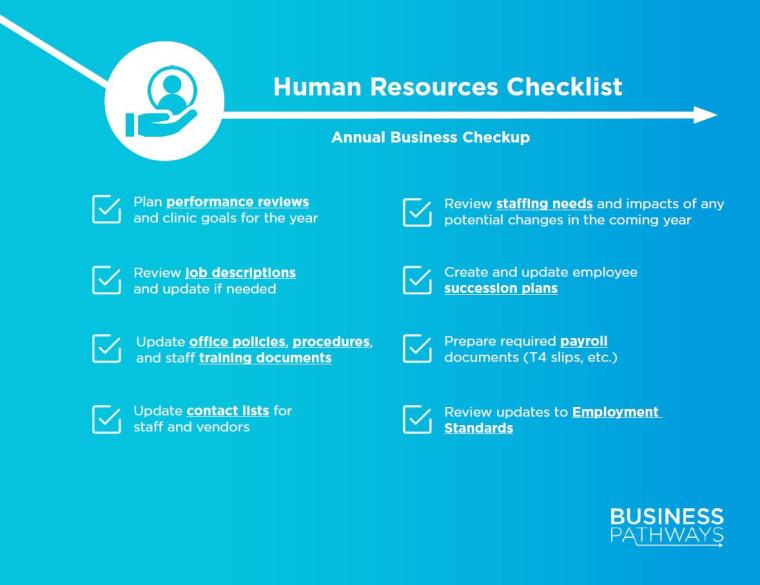 HR checklist thumbnail